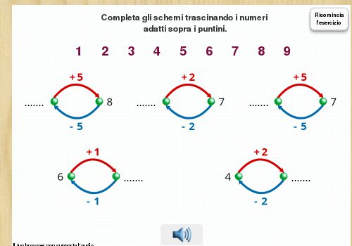 Linea dei numeri, operazioni inverse (3)