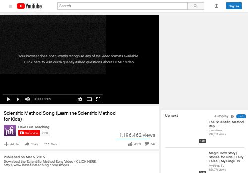 Video YouTube - Scientific Method Song Video
