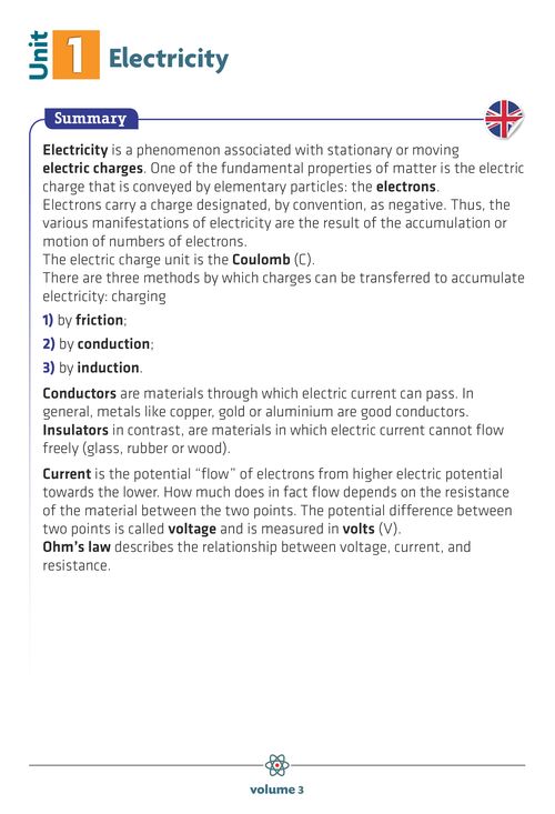 Electricity - Summary