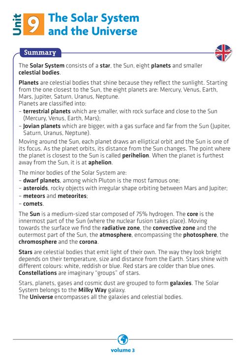 The Solar System and the Universe - Summary