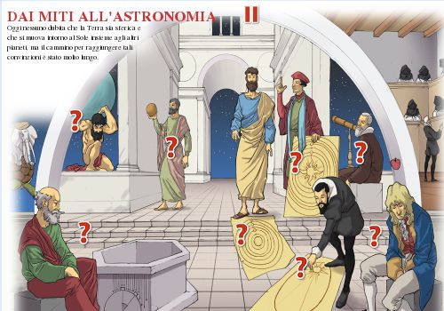 Dai miti all'astronomia