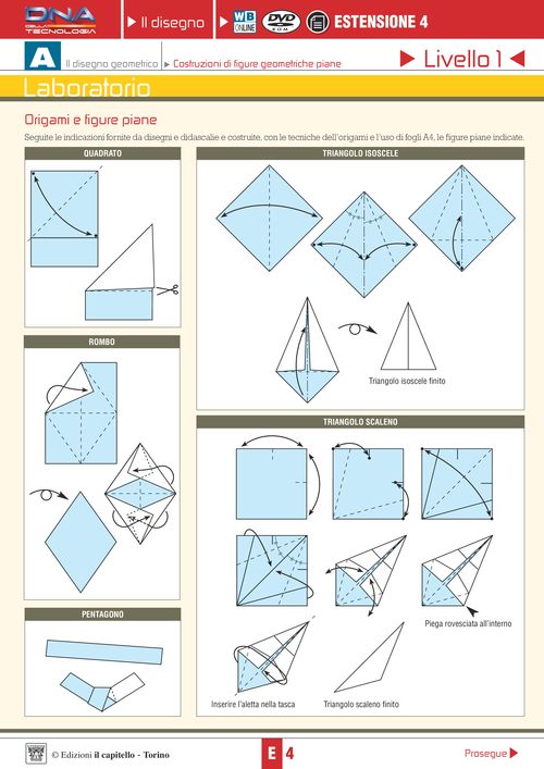 Origami e figure piane