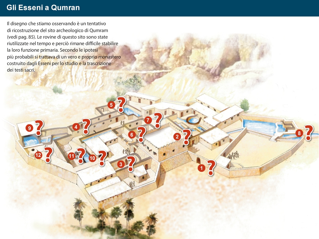 Gli Esseni a Qumran