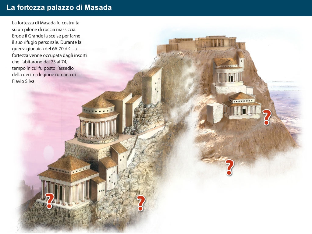 La fortezza palazzo di Masada
