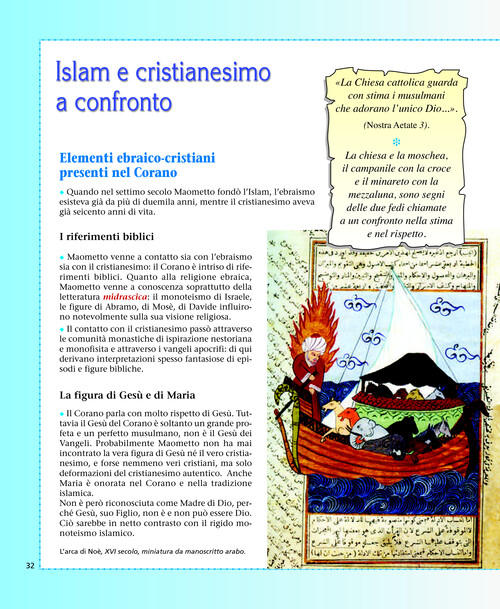 Islam e cristianesimo a confronto