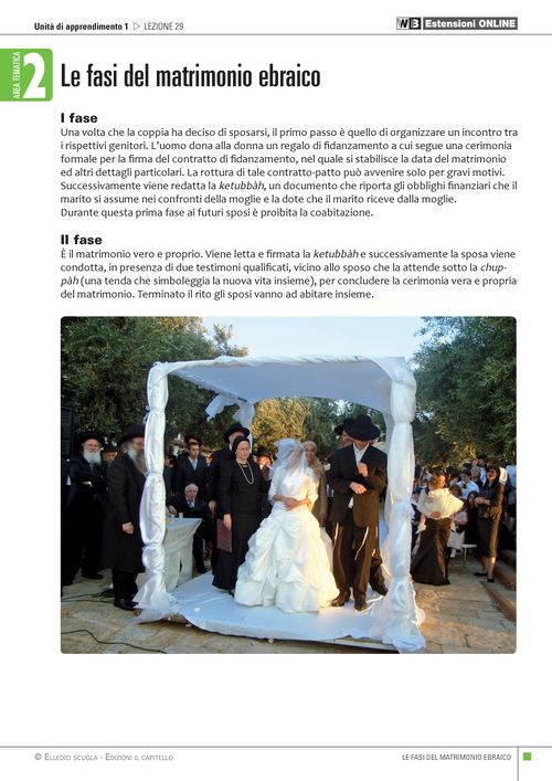 Le fasi del matrimonio ebraico