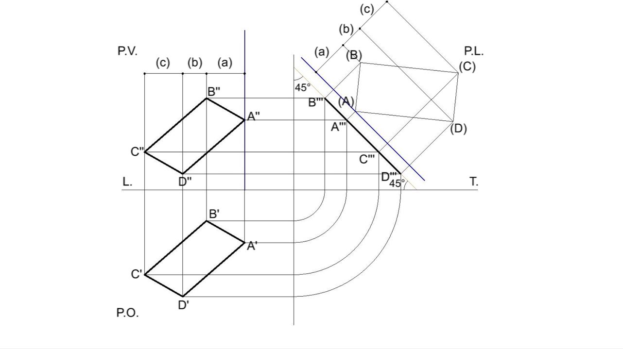 Proiezioni ortogonali di un rettangolo perpendicolare al P.L., inclinato di 45° al P.V. e al P.O. con tutti i lati inclinati al P.L.