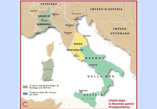 L’Italia dopo la Seconda guerra d’indipendenza