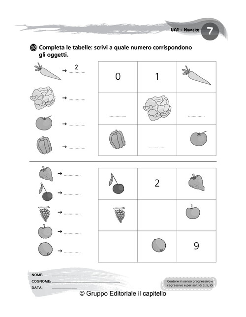 Completa le tabelle: scrivi a quale numero corrispondono
 gli oggetti.