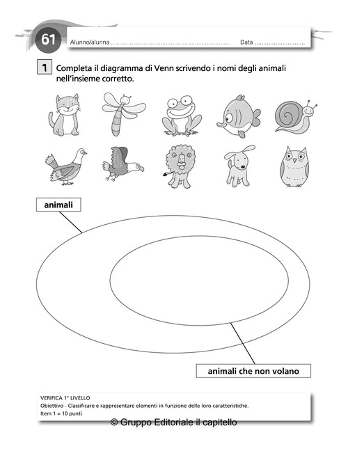 Completa il diagramma di Venn scrivendo i nomi degli animali
 nell’insieme corretto.