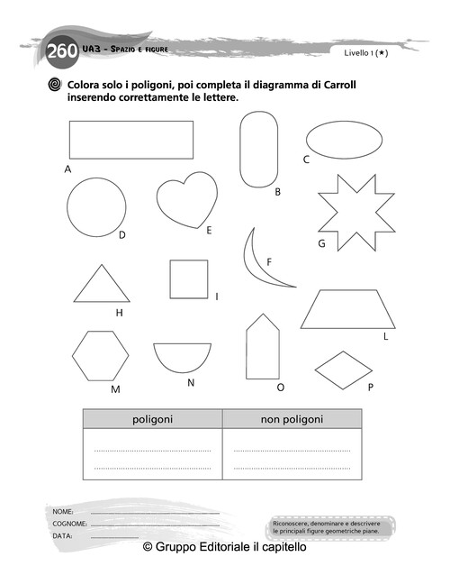 Colora solo i poligoni, poi completa il diagramma di Carroll
 inserendo correttamente le lettere.