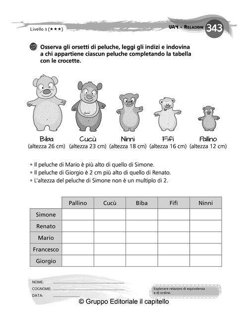 Osserva gli orsetti di peluche, leggi gli indizi e indovina
 a chi appartiene ciascun peluche completando la tabella
 con le crocette.