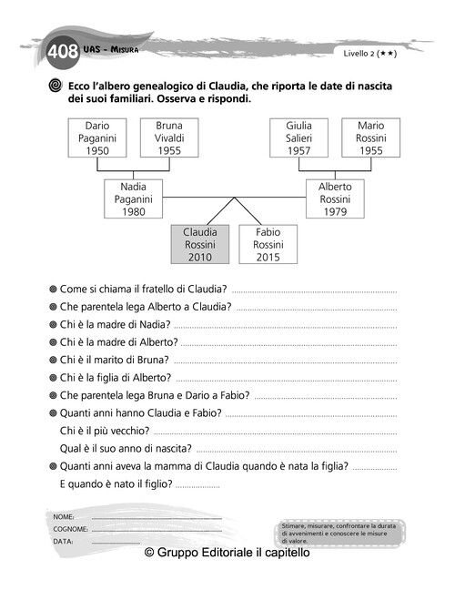 Ecco l’albero genealogico di Claudia, che riporta le date di nascita
 dei suoi familiari.Osserva e rispondi.