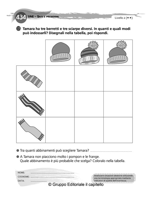 Tamara ha tre berretti e tre sciarpe diversi. In quanti e quali modi
 può indossarli? Disegnali nella tabella, poi rispondi.