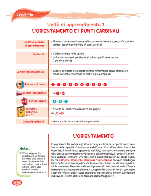 L'orientamento e i punti cardinali