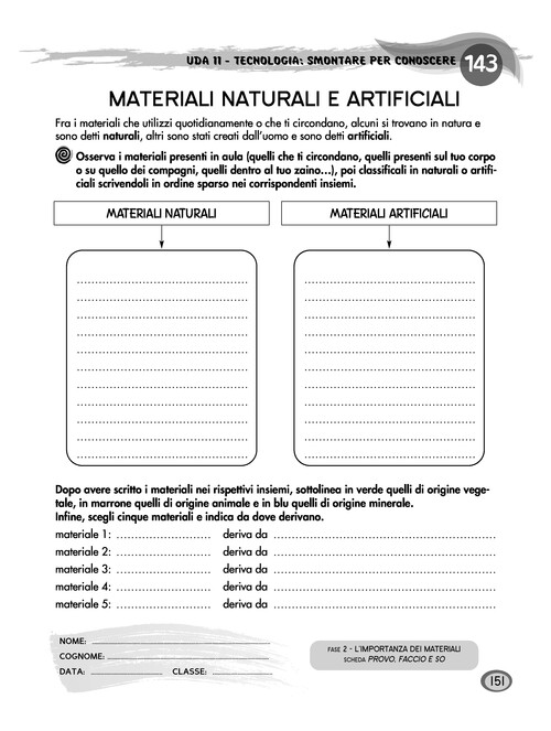 Materiali naturali e artificiali