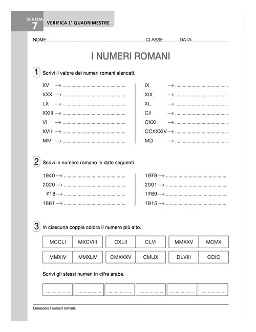 I numeri romani