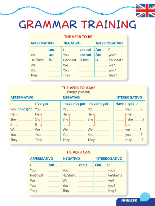 Grammar training