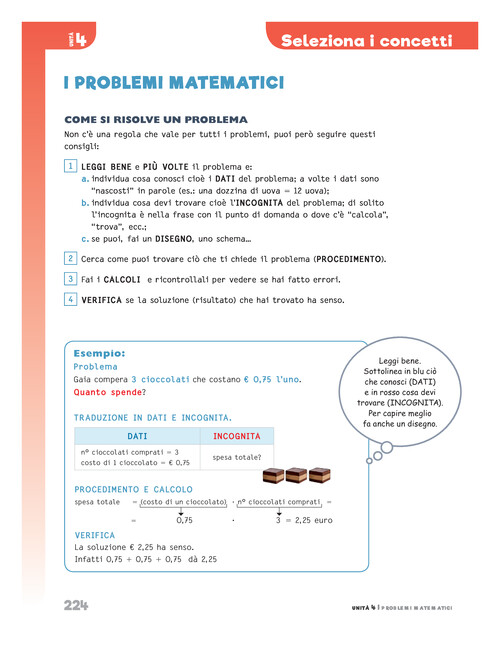 I problemi matematici