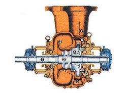 10. Accoppiamento pompa – sistema idraulico 207
