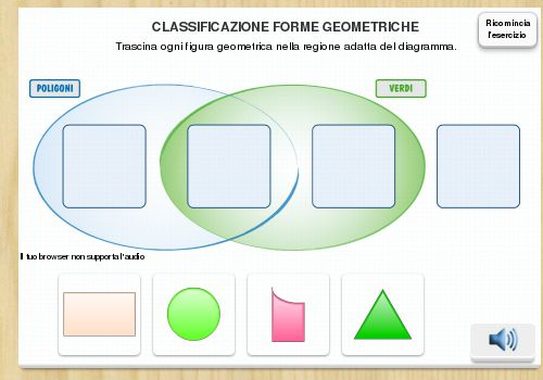 Classificazione di figure geometriche 1