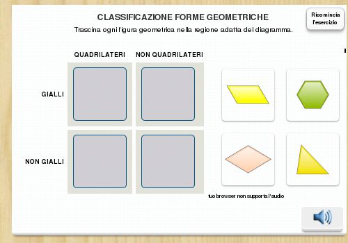 Classificazione di figure geometriche 2