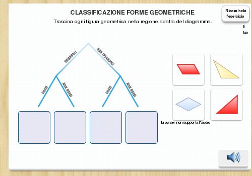 Classificazione di figure geometriche 3