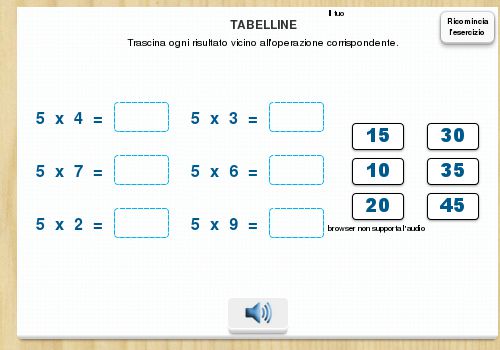 Tabelline - 4
